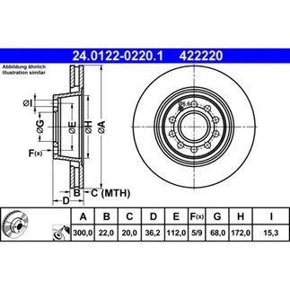ATE Rear Disc Brake Rotor - 8E0615601R
